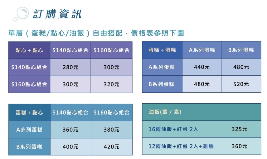 不二緻果 海語日記目錄電子檔 page