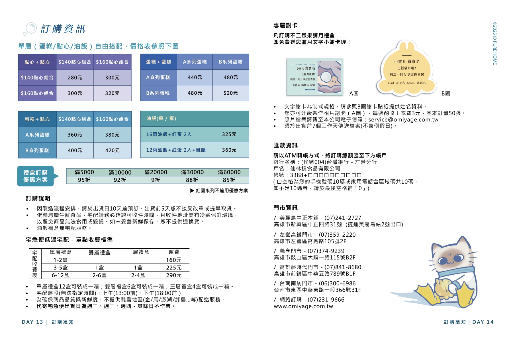 不二緻果 海語日記目錄電子檔 page